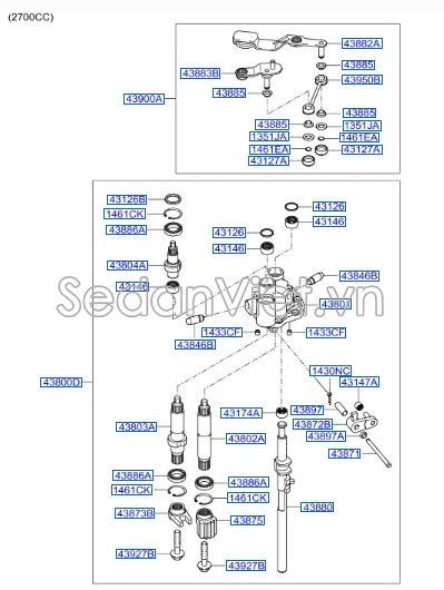 Cơ cấu đi số Hyundai Santafe 2006-2008