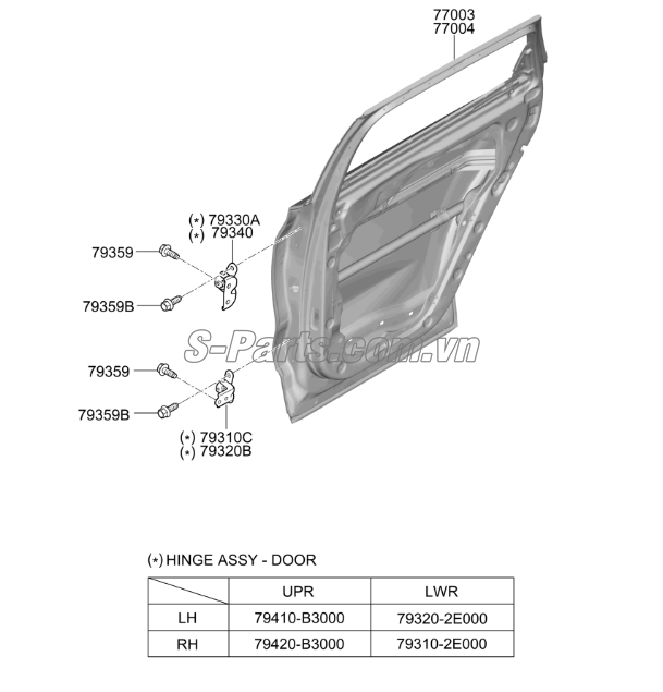 Bản lề cửa sau KIA K3 2013-2016