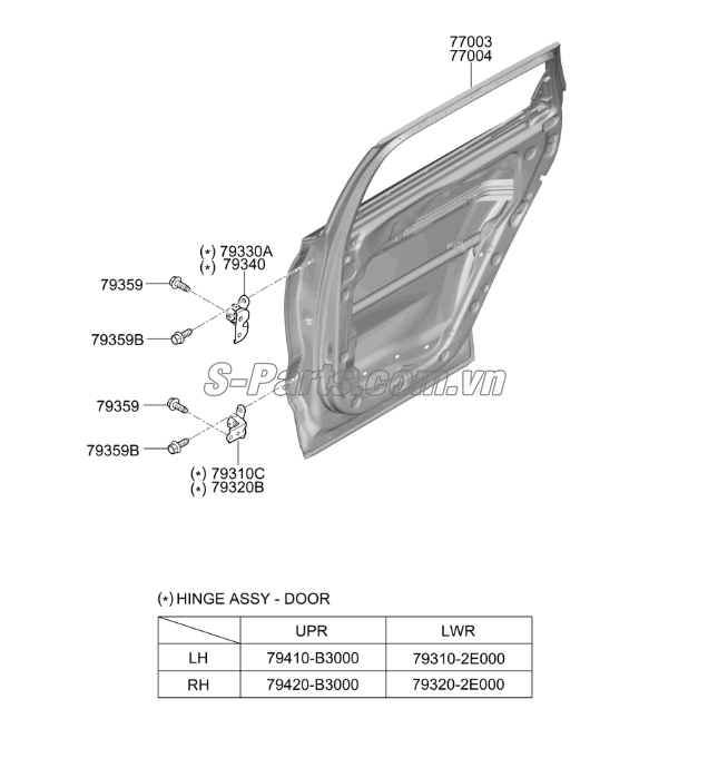 Bản lề cửa sau KIA K3 2013-2016