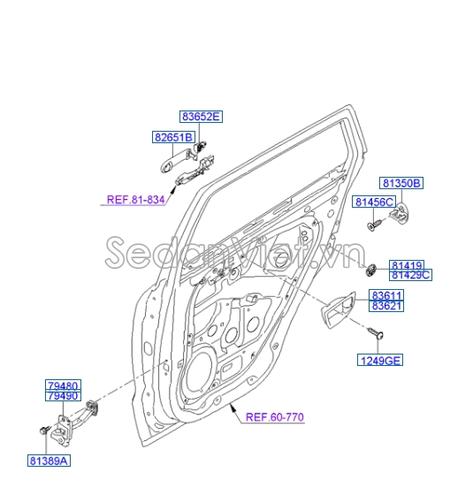 Hạn chế cửa sau Hyundai Santafe 2006-2008