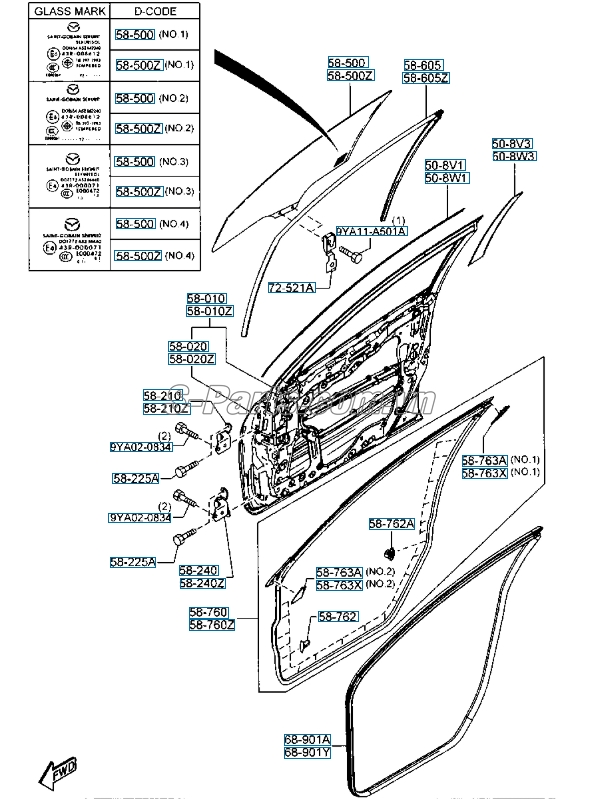 Vỏ cánh cửa Mazda 3s 2011