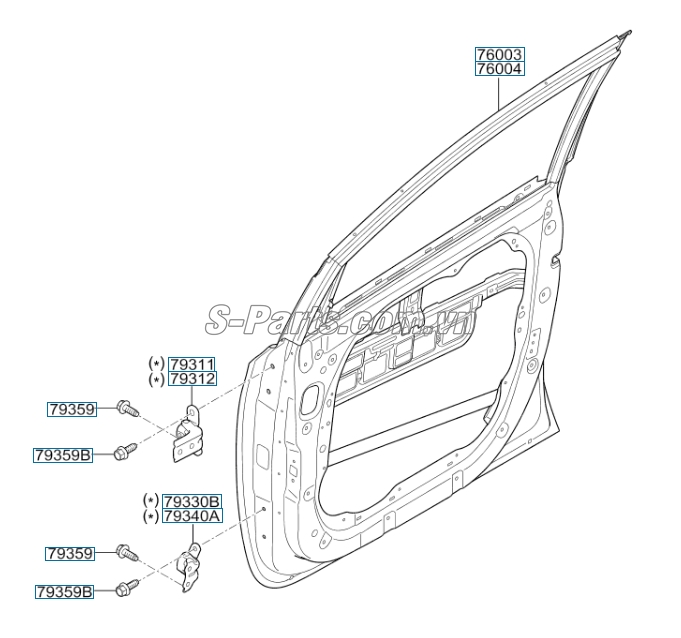 Bản lề cánh cửa Hyundai Kona 2018-2020