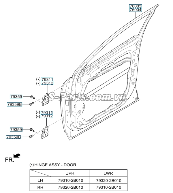 Bản lề cánh cửa trước Hyundai Santafe 2013-2015