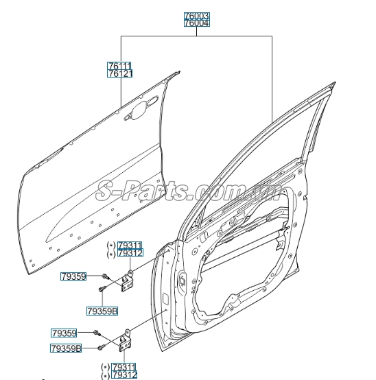 Bản lề cánh cửa KIA New Sorento 2014