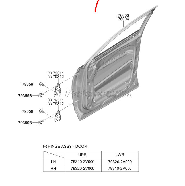 Bản lề cánh cửa Hyundai Kona 2018-2020