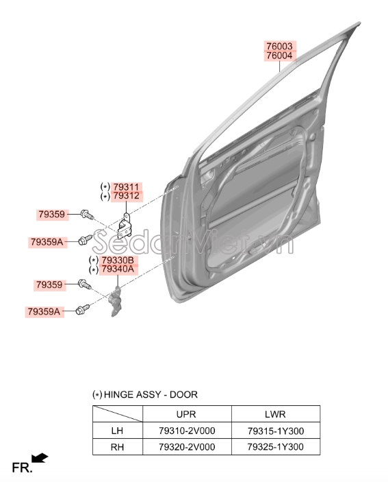 Bản lề cánh cửa Hyundai Kona 2018-2020