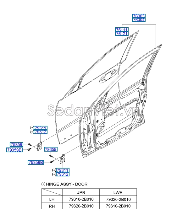 Bản lề cánh cửa trước Hyundai Santafe 2013-2015