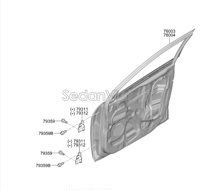 Cánh cửa Hyundai Kona 2018