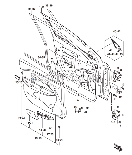 Ốp tay nắm trong cửa Suzuki Ertiga 2018
