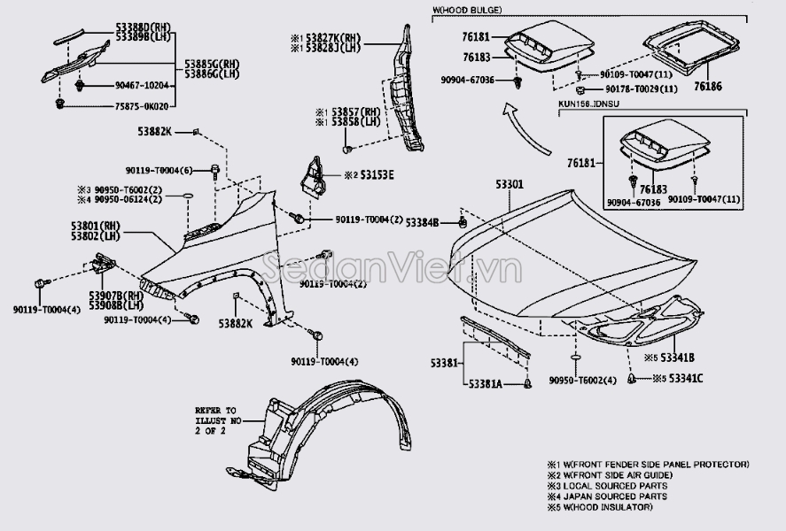 Tai xe Toyota Fortuner 2016
