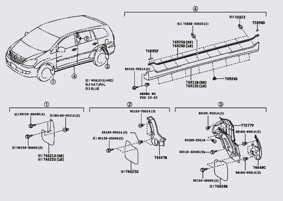 Chắn bùn bánh xe phía trước Toyota Innova 2014