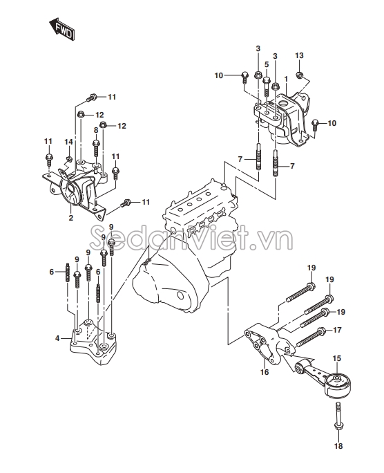 Giá bắt chân máy Suzuki Ertiga 2018