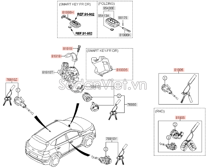 Tiếp điểm ổ khóa điện Hyundai Tucson 2019