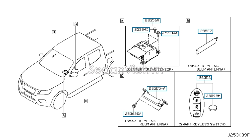 Ăng ten chìa khóa từ Nissan Navara NP300 2015-2020
