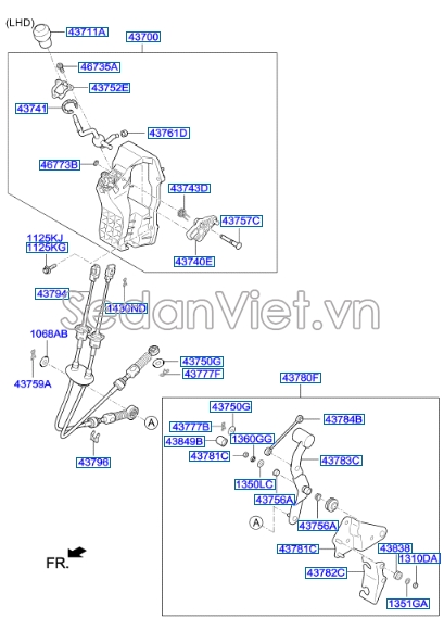 Cơ cấu đi số sàn Hyundai Starex 2008-2013