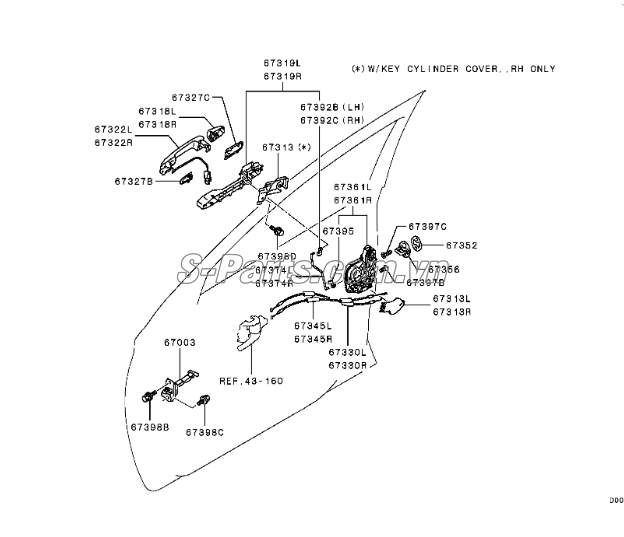 Đuôi tay mở cửa Mitsubishi Pajero Sport 2008-2011