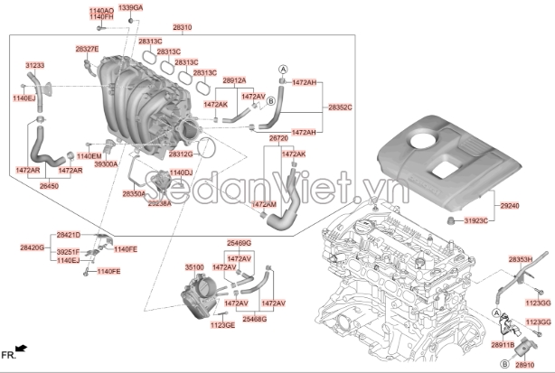 Cụm bướm ga KIA Rondo 2017