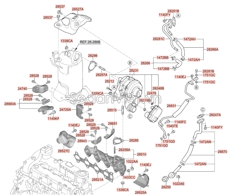 Van điều khiển turbo Hyundai Santafe 2017