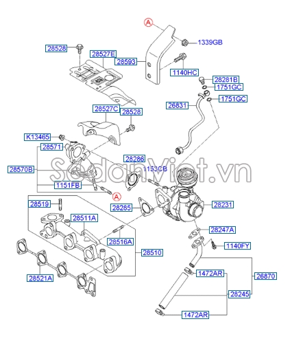 Turbo tăng áp Hyundai Santafe 2006-2008