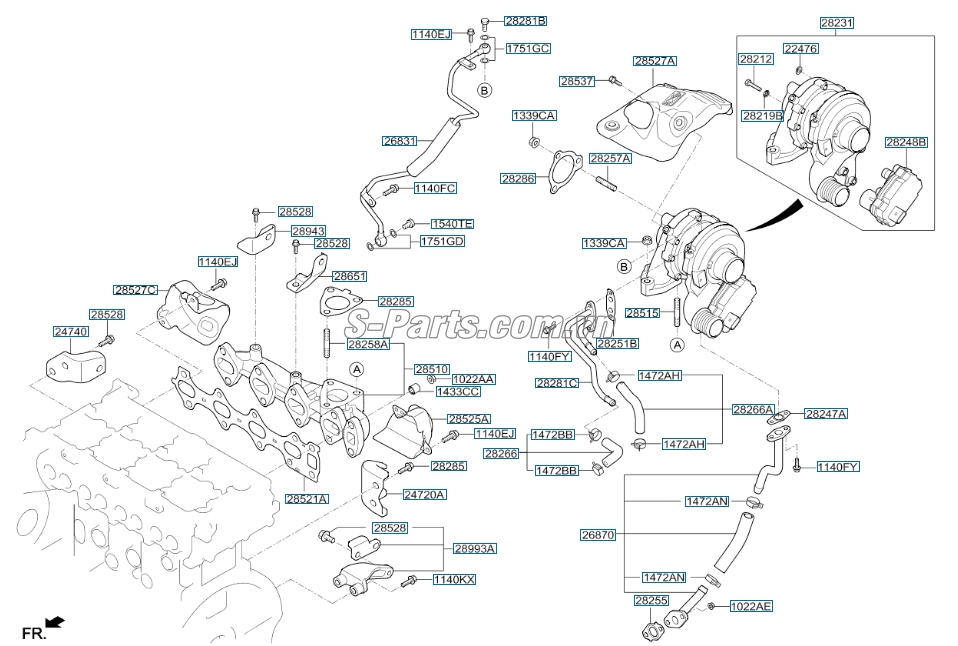 Van điều khiển turbo Hyundai Santafe 2017