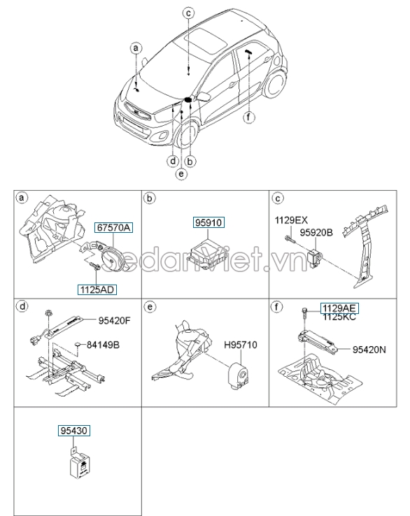 Hộp điều khiển túi khí KIA Morning Si 2015
