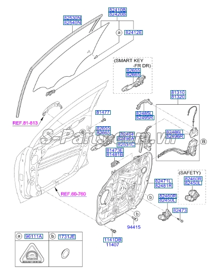 Gioăng trượt kính cánh cửa Hyundai Tucson 2015