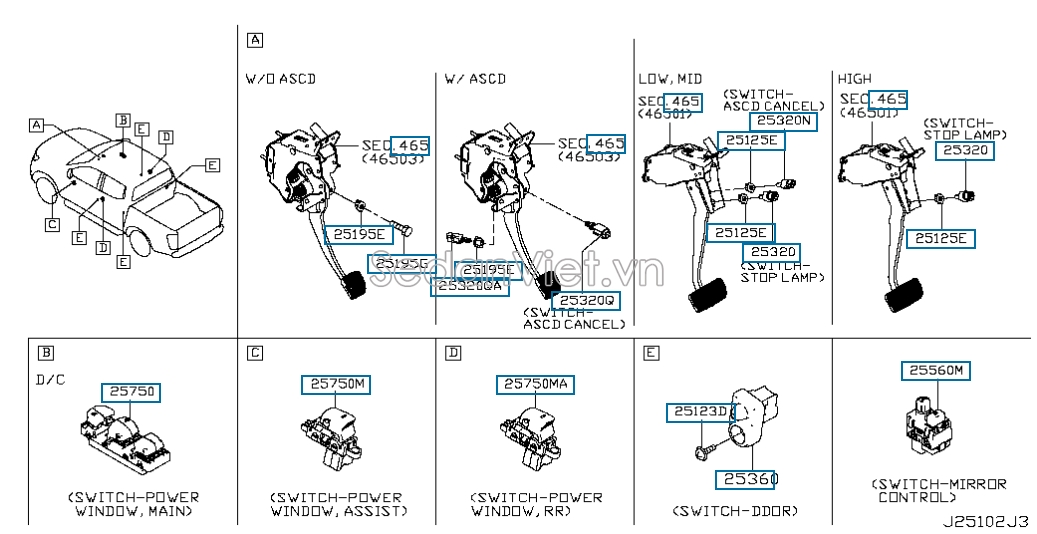 Công tắc đóng mở cửa Nissan Navara 2007-2011