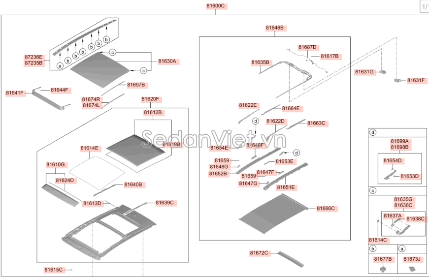 Cần đẩy Hyundai Santafe 2013-2015