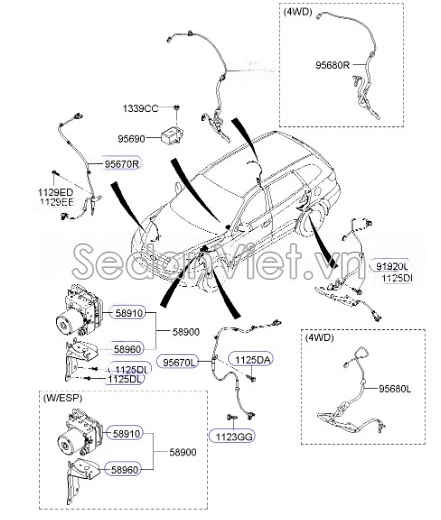 Cảm biến abs trước Hyundai Santafe 2006-2008