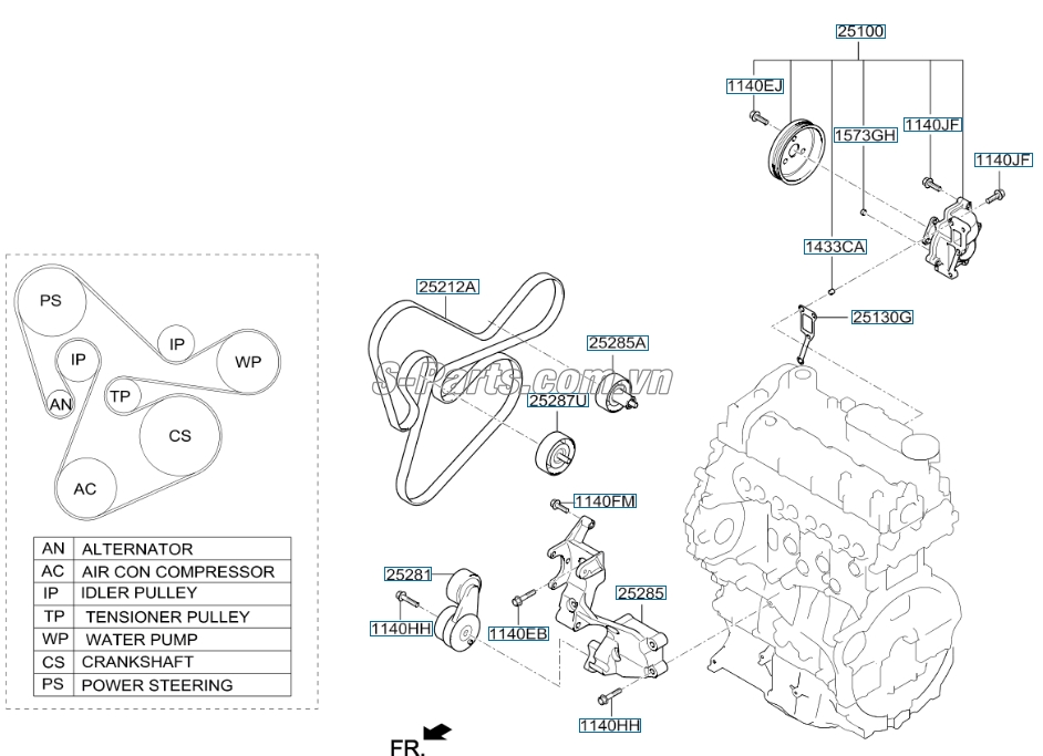 Bi tì dây curoa tổng KIA Sorento 2009-2013