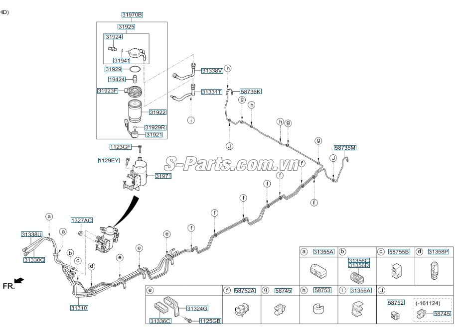 Lọc nhiên liệu KIA Sedona 2015-2017
