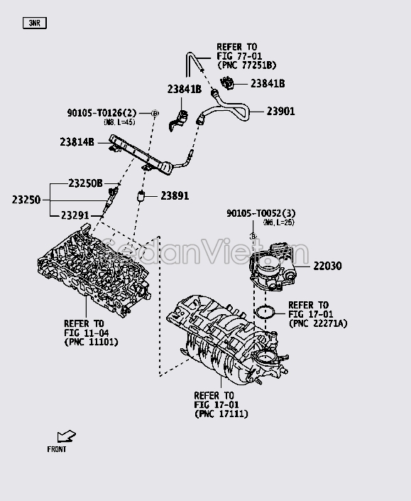 Kim phun xăng Toyota Avanza 2022