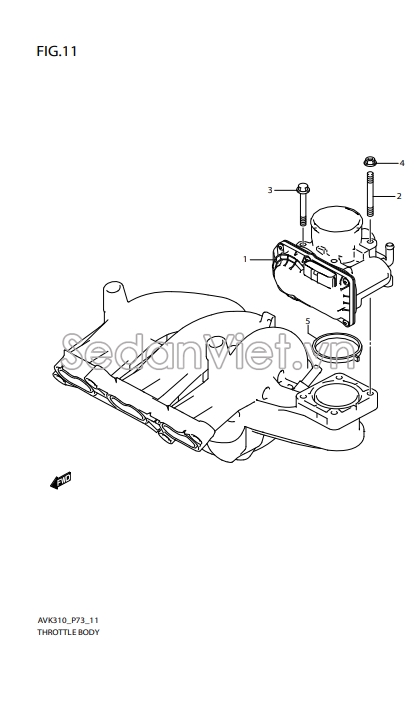 Bướm ga Suzuki Celerio 2017