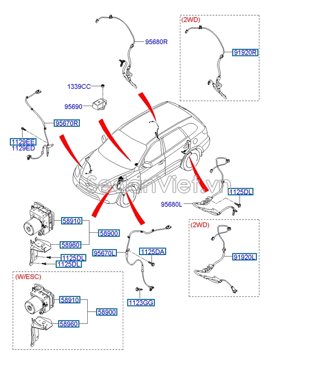 Cụm điều khiển ABS Hyundai Santafe 2006-2008