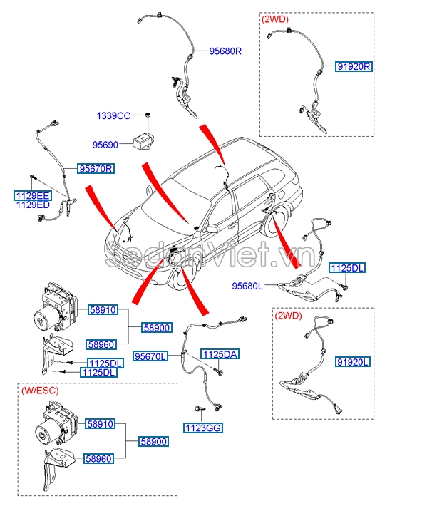 Cụm điều khiển ABS Hyundai Santafe 2006-2008