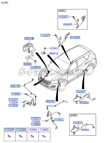 Cảm biến ABS Hyundai Santafe 2017