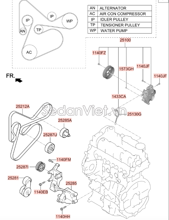 Bi tì dây curoa tổng KIA Sorento 2009-2013