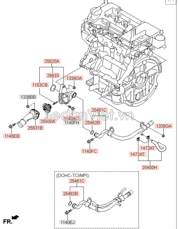 Van hằng nhiệt KIA Forte 2007-2009