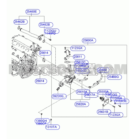 Van hằng nhiệt Hyundai Santafe 2013-2015