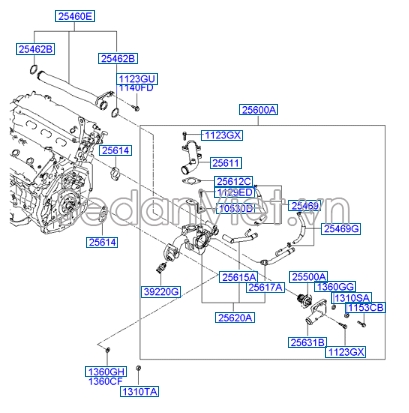 Van hằng nhiệt Hyundai Santafe 2013-2015