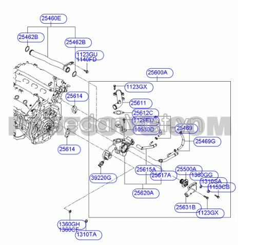 Van hằng nhiệt Hyundai Santafe 2013-2015