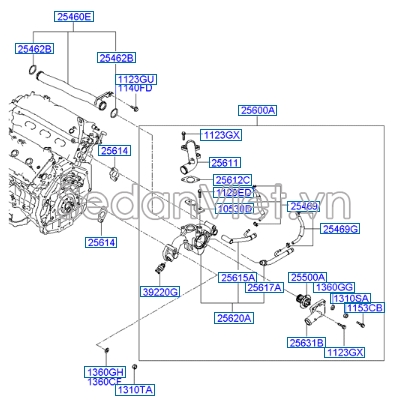 Van hằng nhiệt Hyundai Santafe 2013-2015