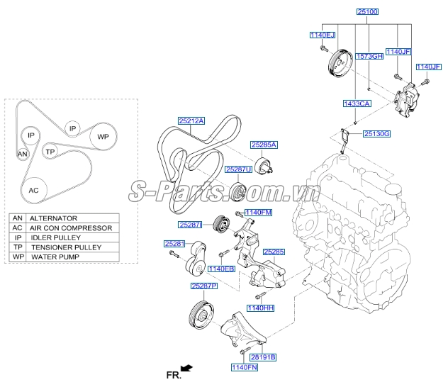Bi tì dây curoa tổng KIA Sorento 2009-2013