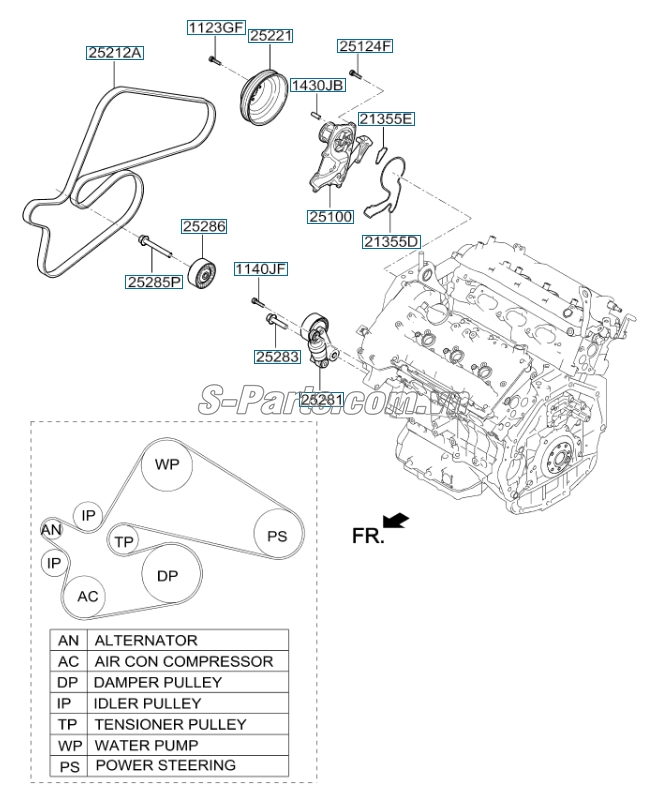 Bi tì tổng KIA Sedona 2015-2017