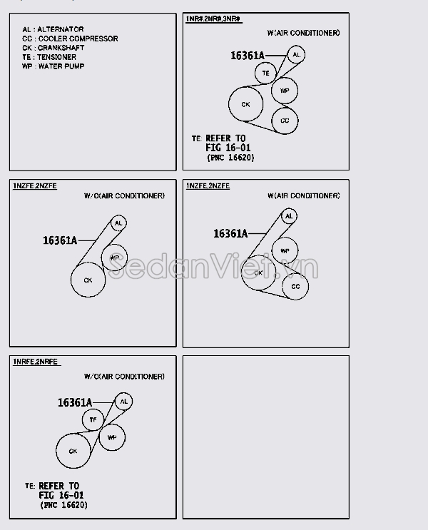 Dây curoa tổng Toyota Vios 2019