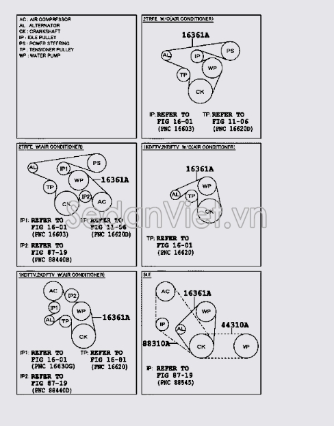 Dây curoa tổng 7PK2280 Toyota Land Cruiser Prado 2004-2009