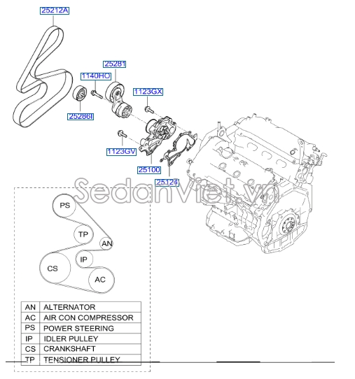 Bơm nước động cơ Hyundai Santafe 2006-2008