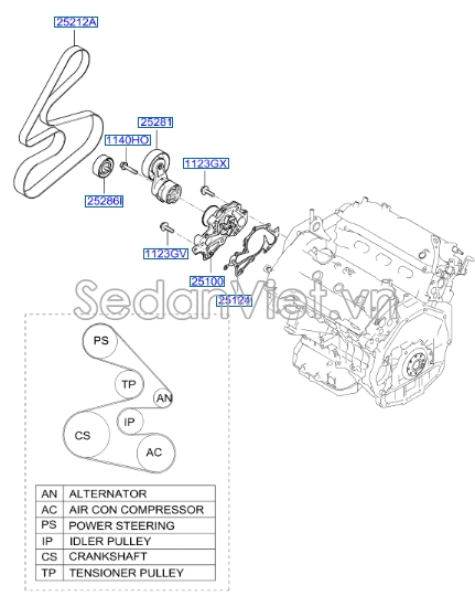 Bơm nước động cơ Hyundai Santafe 2006-2008