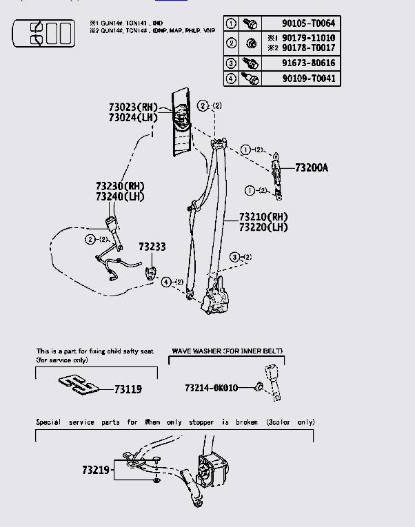 Đai an toàn trước lái Toyota innova 2017