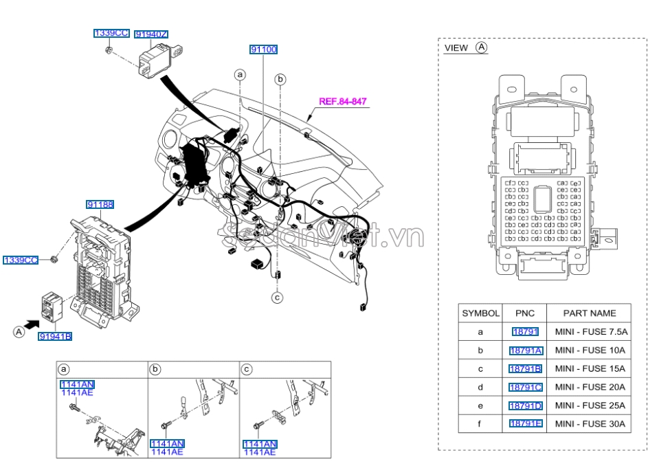 Bảng cầu chì trong xe Hyundai i10 Grand 2014-2016